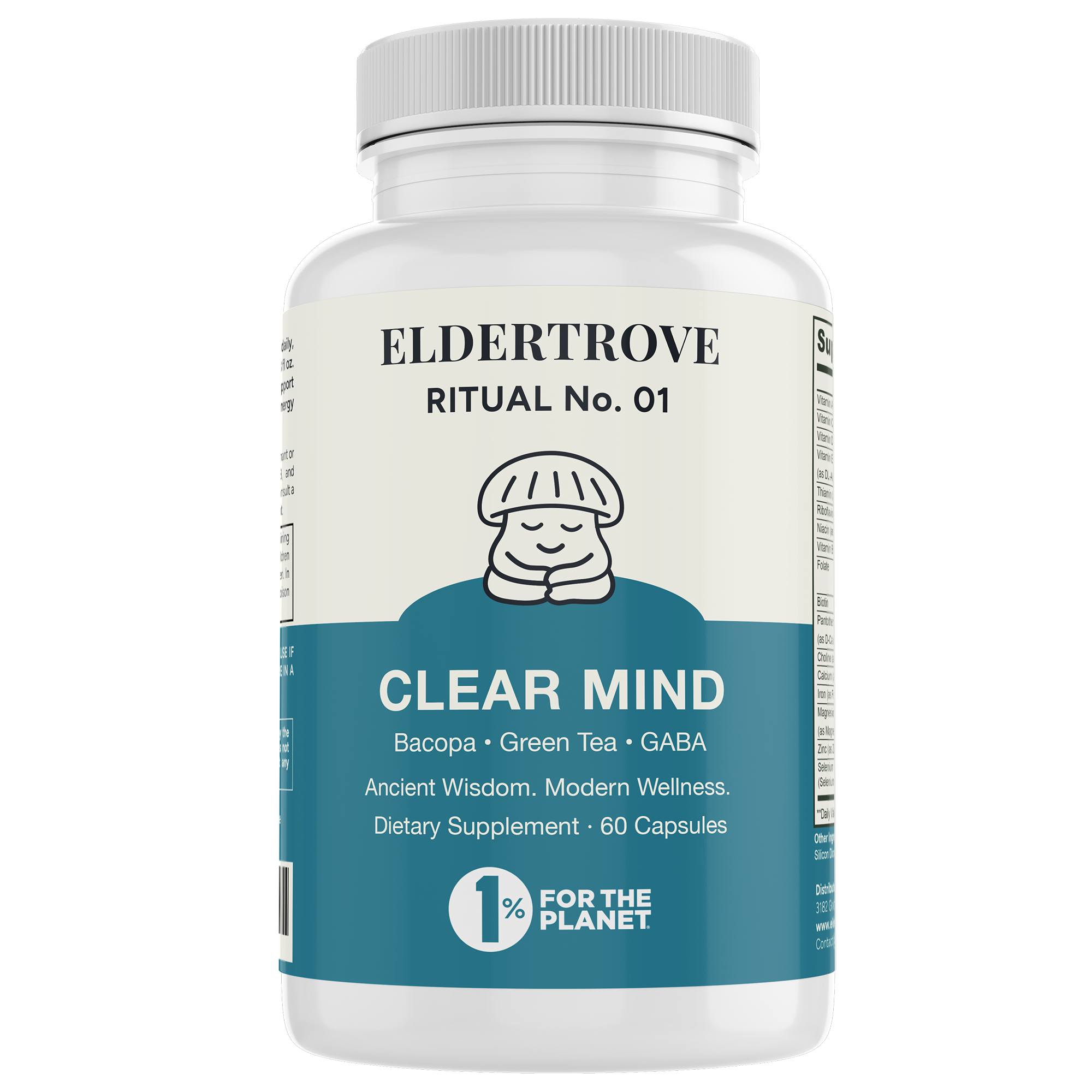 The Complete Ritual System