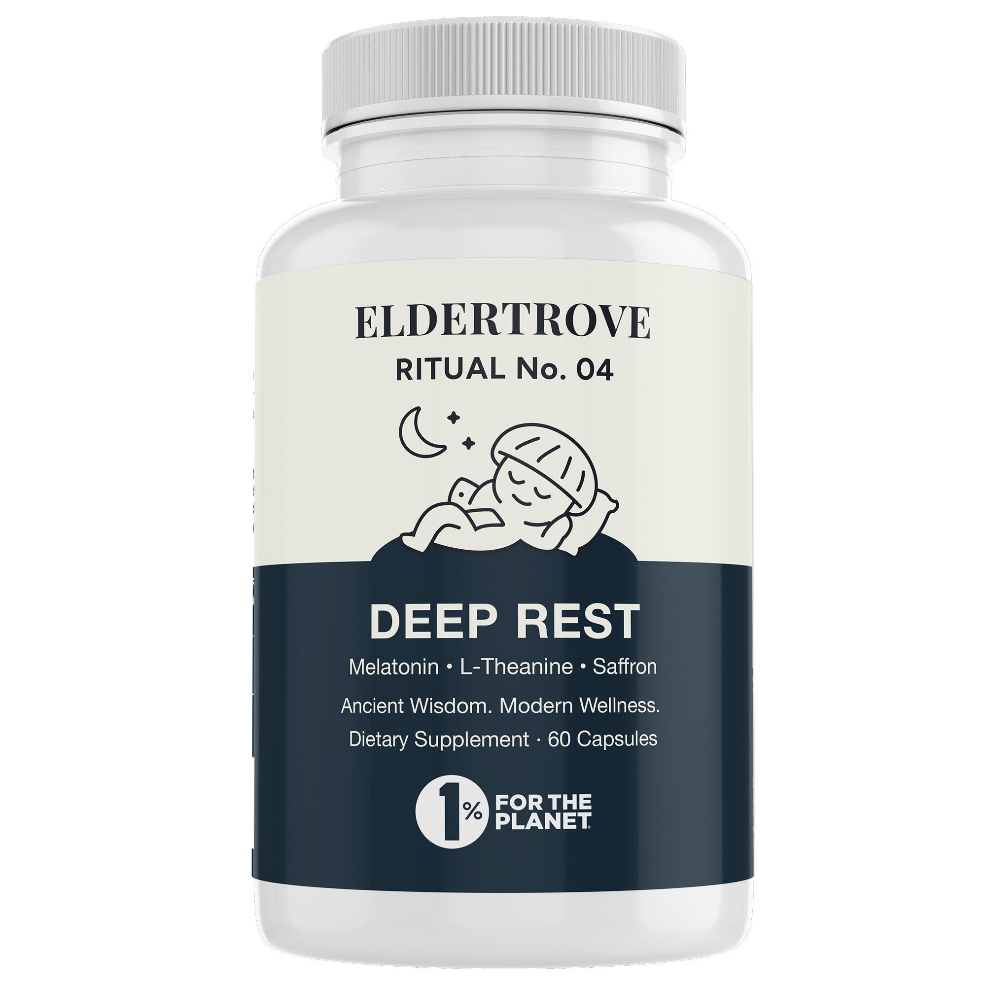 The Complete Ritual System