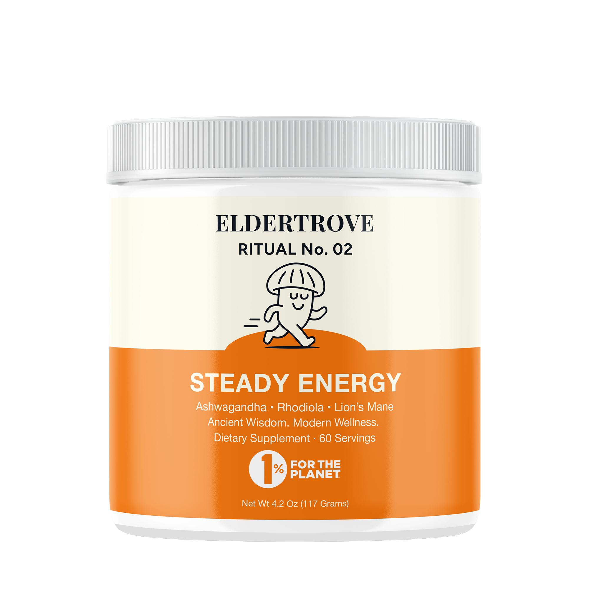 The Complete Ritual System